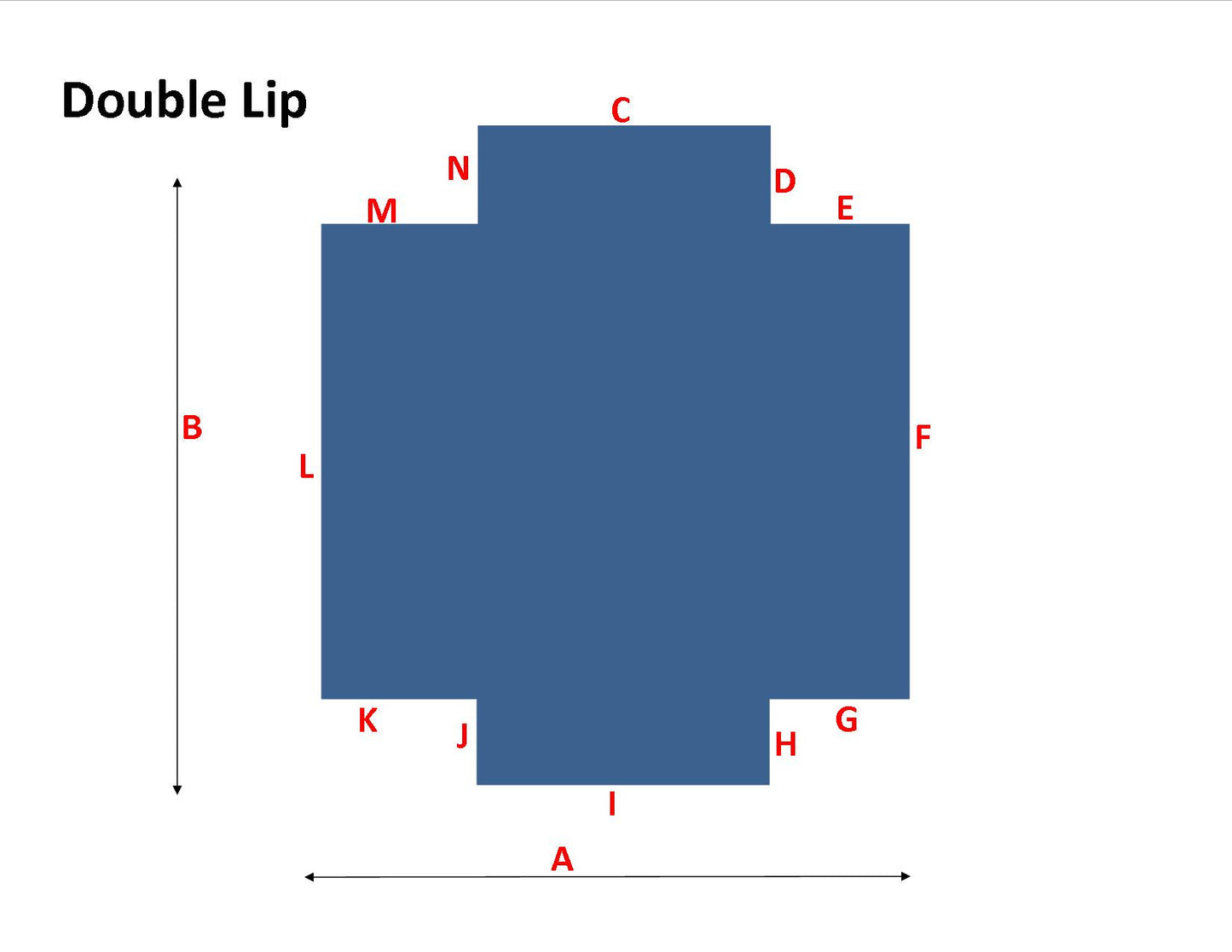 Premium Custom: 72 x 96 Double Lip .200" Clear Vinyl Chairmat